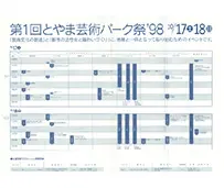 1998年の様子