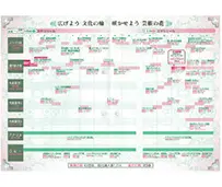 2001年の様子