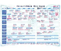 2002年の様子