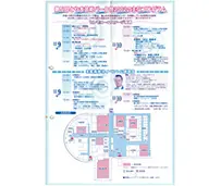 2002年の様子