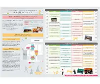 2017年の様子